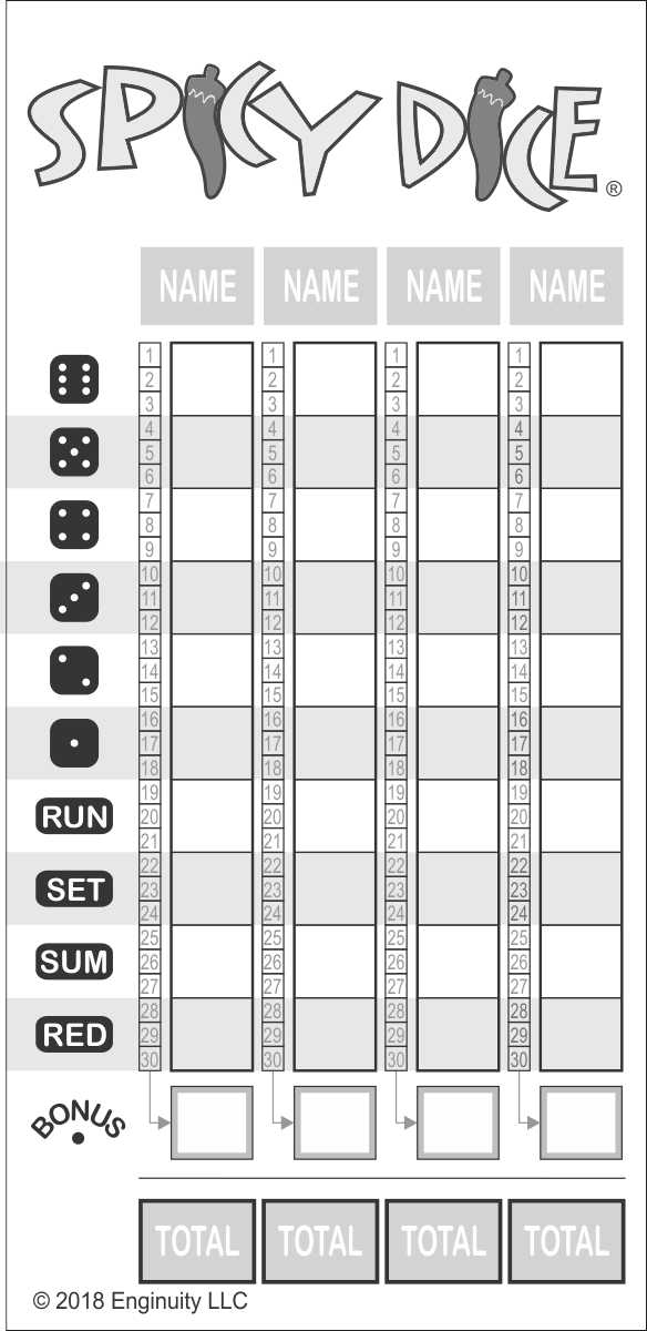 Spicy Dice InDiPro Games